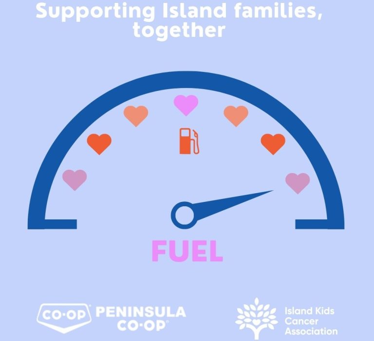 Peninsula Co-op gas gauge